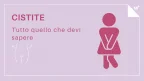 Cos'è la cistite? - Infografica