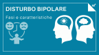 Disturbo bipolare caratteristiche infografica