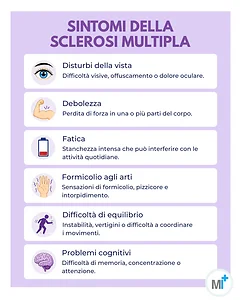 Sintomi frequenti della sclerosi multipla - infografica