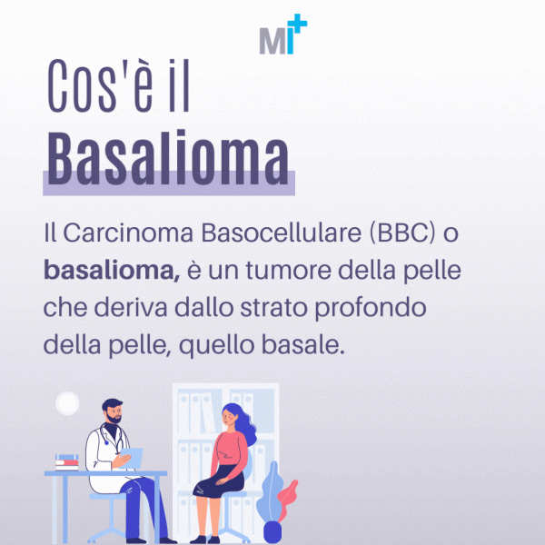 Cos'è il basalioma? Infografica