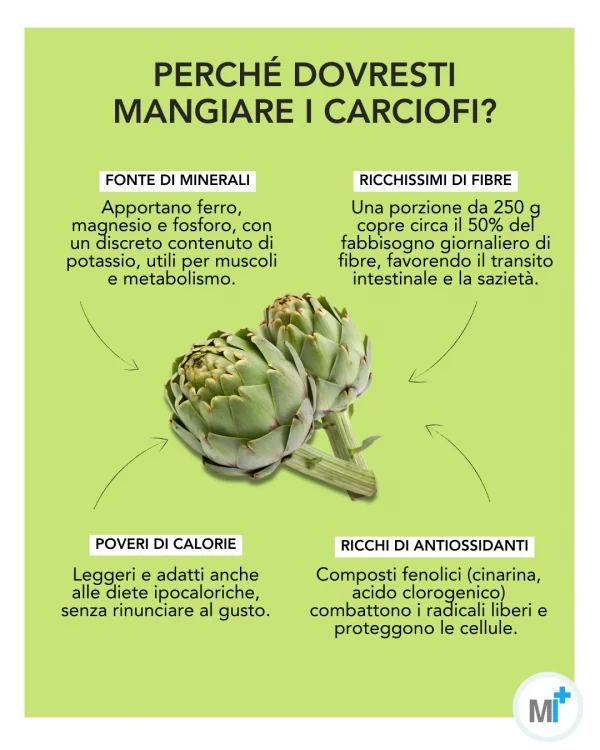 Sintesi delle propriet&agrave; dei carciofi