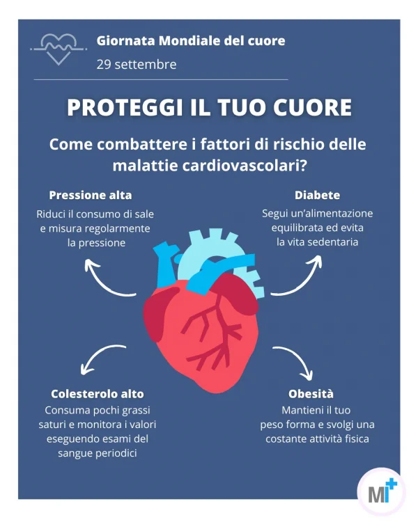 Prevenzione del rischio cardiovascolare - infografica