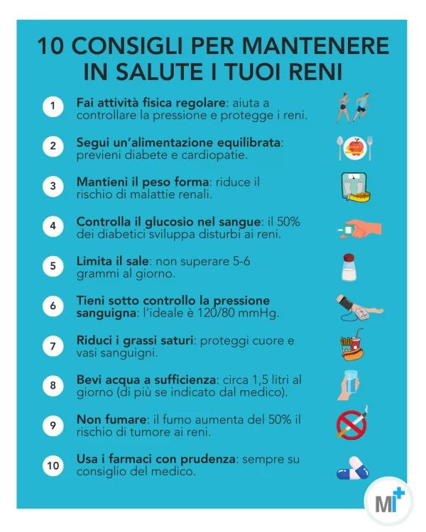 Infografica: 10 regole d'oro per mantenere i reni sani